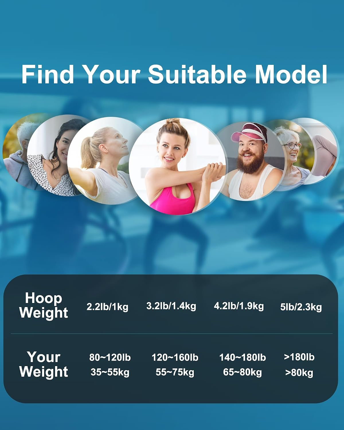 FEECCO Weighted Fitness Hoop for Adults, 1-2.3Kg Weighted Hoop for Weight Loss