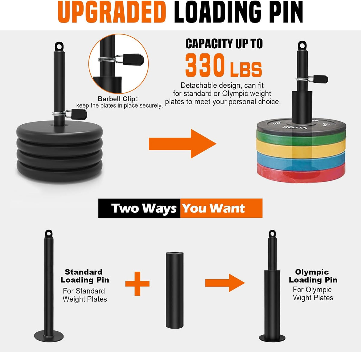 Weight Cable Pulley System Gym, Upgraded Cable Pulley Attachments for LAT Pull Down, Biceps Curl, Tricep, Arm Workouts - Home Gym Add on Equipment