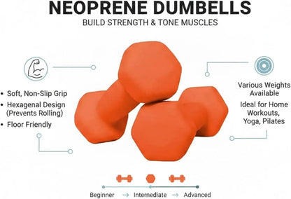 Neoprene Dumbbells Set Pair – Iron Hand Weights for Strength Training, Aerobic Workout & Home Gym Fitness (0.5Kg–10Kg)
