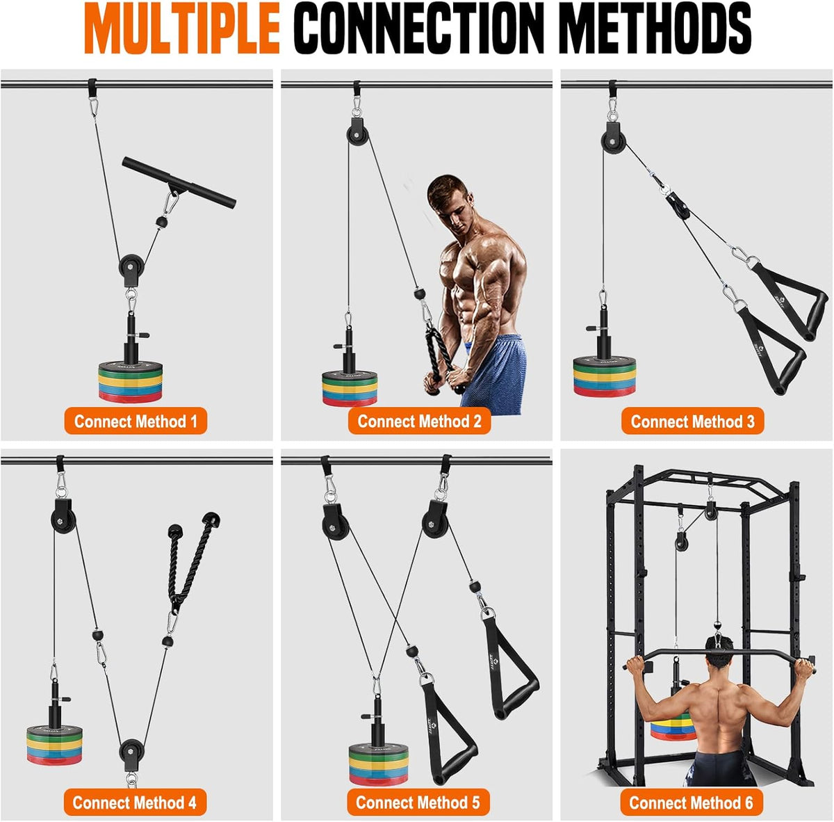 Weight Cable Pulley System Gym, Upgraded Cable Pulley Attachments for LAT Pull Down, Biceps Curl, Tricep, Arm Workouts - Home Gym Add on Equipment