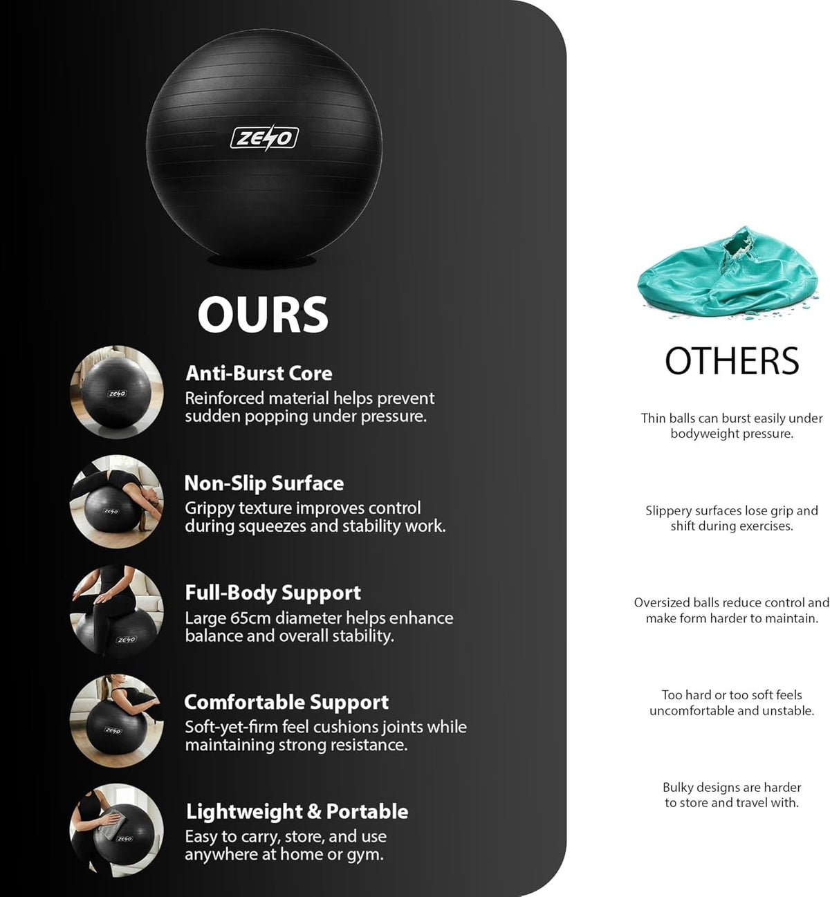 EXERCISE GYM BALL SWISS PILATES YOGA CORE TRAINING PREGNANCY BIRTHING ANTI-BURST