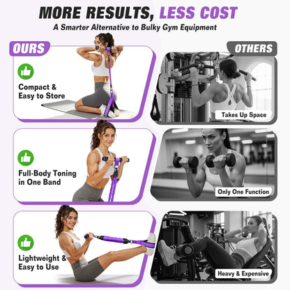 Multifunction Pedal Resistance Band with Handle, Upgraded 3 Tube Adjustable Foot Resistance Bands for Core, Arm, Legs, Body Puller Trainer - Pilates & Home Gym Equipment for Women Men Exercise