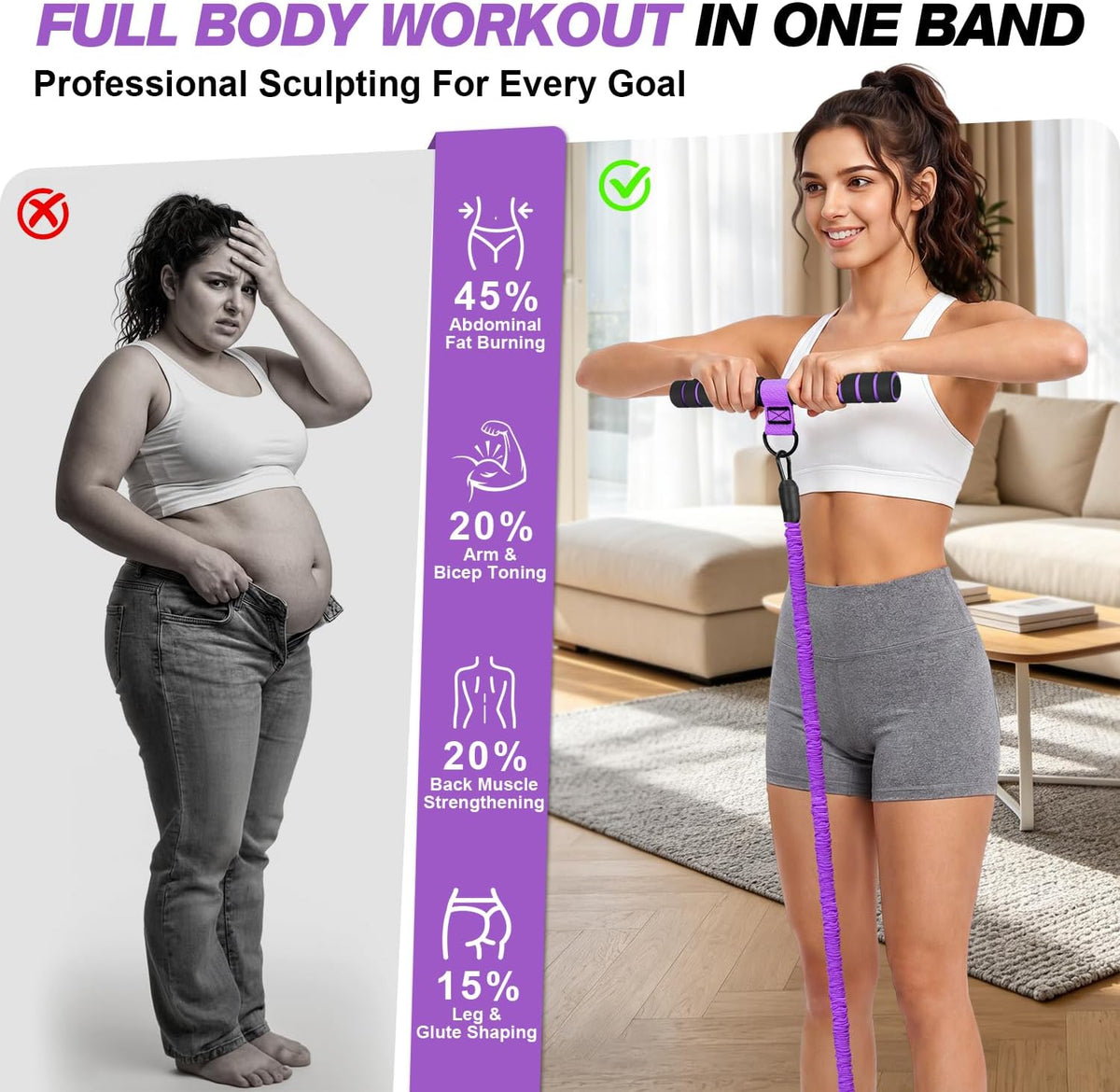 Multifunction Pedal Resistance Band with Handle, Upgraded 3 Tube Adjustable Foot Resistance Bands for Core, Arm, Legs, Body Puller Trainer - Pilates & Home Gym Equipment for Women Men Exercise