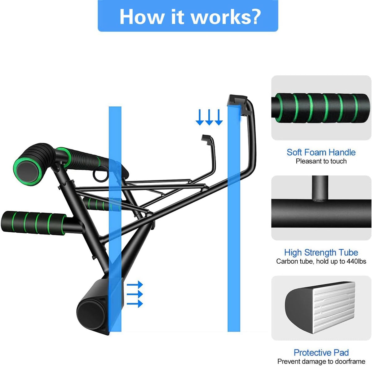 Pull up Bar Door Frame Fitness Chin-Up Bar for Home Gym Equipment, with Professional Training Suspension Strap Set