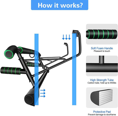 Pull up Bar Door Frame Fitness Chin-Up Bar for Home Gym Equipment, with Professional Training Suspension Strap Set