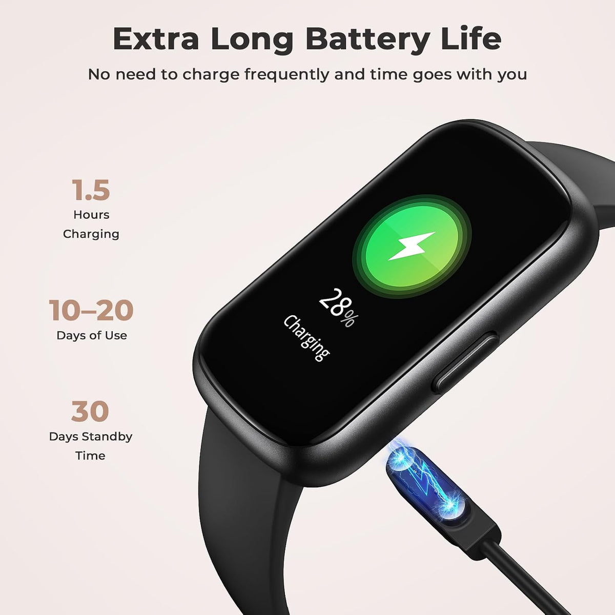 Fitness Tracker with 24/7 Heart Rate, Sleep Tracker, 3ATM Waterproof Fitness Watch/Activity Tracker/Pedometer, Smart Watch for Women Men with Calorie/Step Counter for Android & Ios, Black